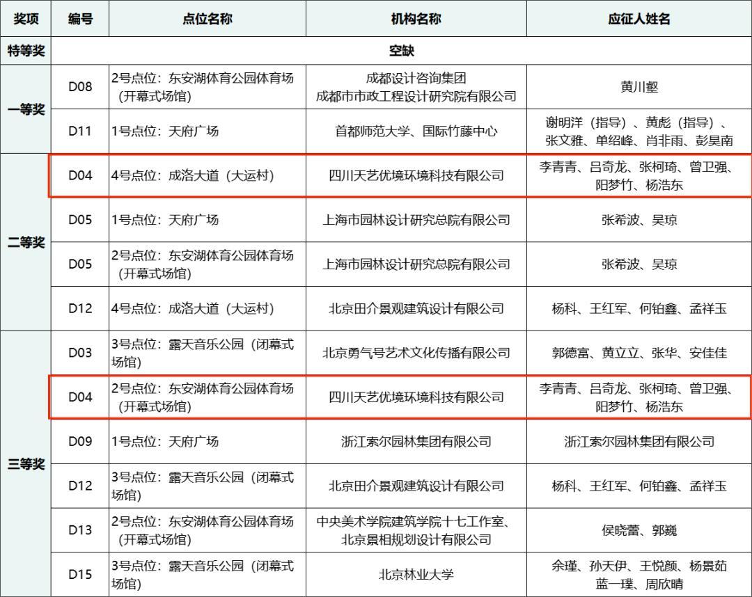 欧陆娱乐注册(中国)有限公司官网